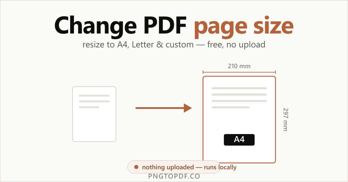 Como Alterar o Tamanho da Página de um PDF — Redimensionar para A4 (Grátis) — 2026