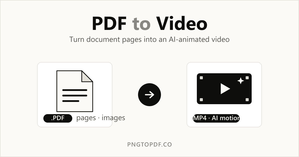 Как превратить PDF в видео (бесплатно, два простых шага)